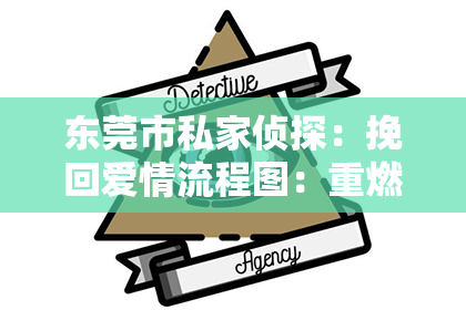 东莞市私家侦探:挽回爱情流程图:重燃爱火的指南针
